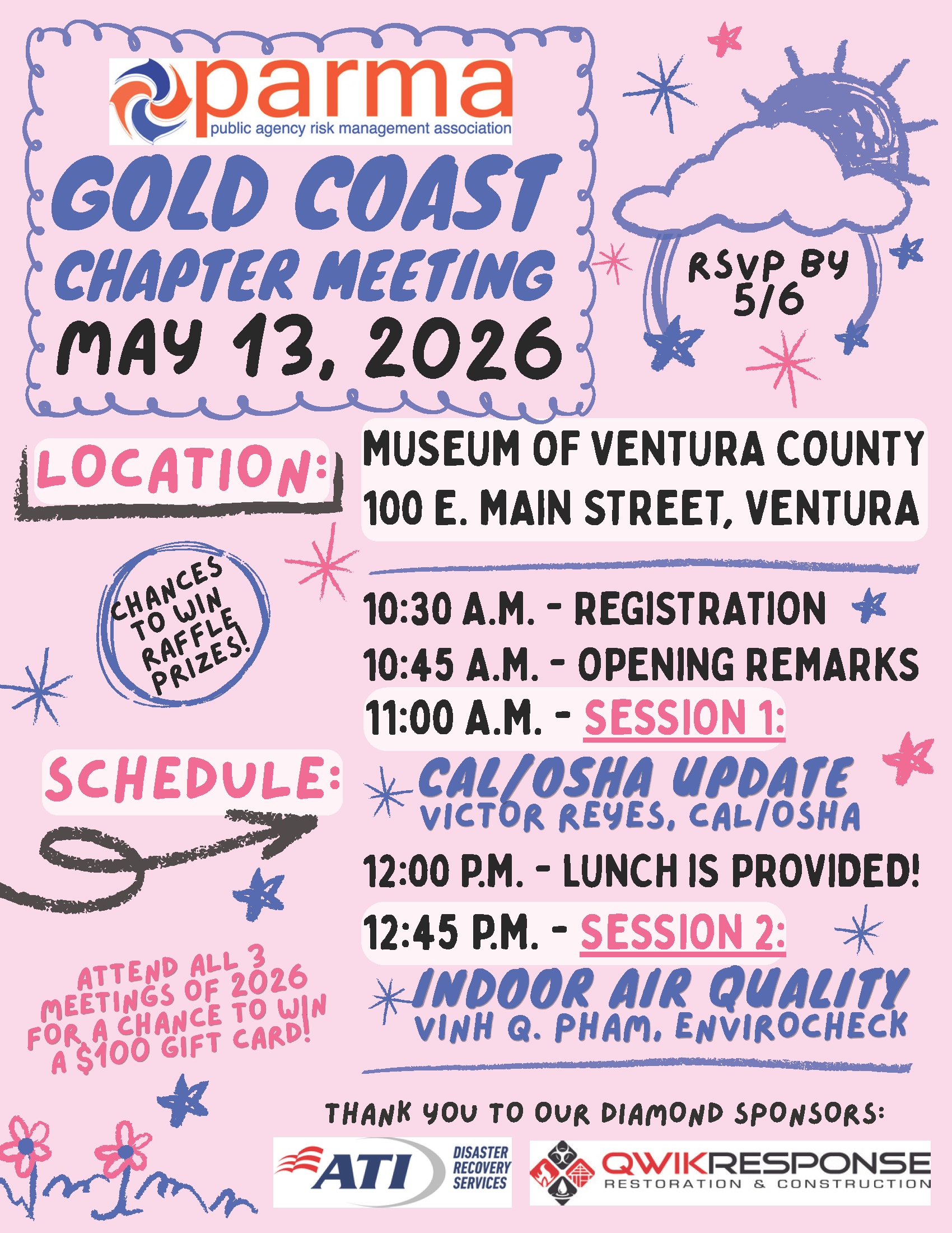 Gold Coast Chapter Meeting