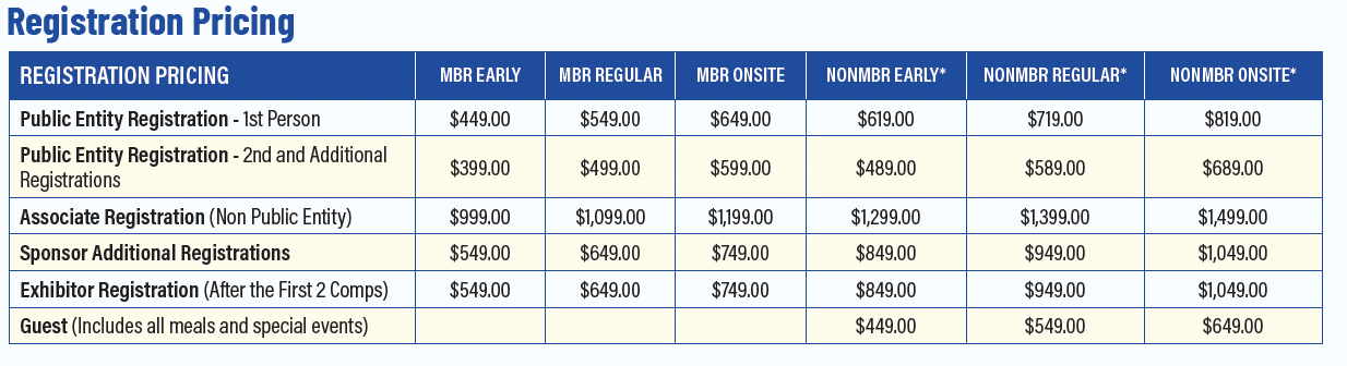 Registration pricing grid